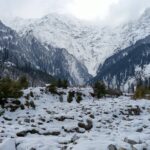 Kerala to Manali Tour Package