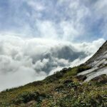 Agasthyarkoodam the bird watcher’s paradise